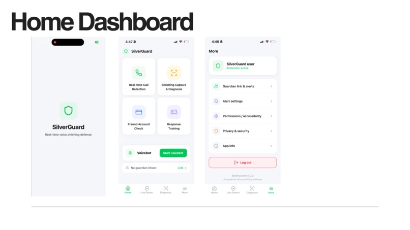 SilverGuard – screenshot 13
