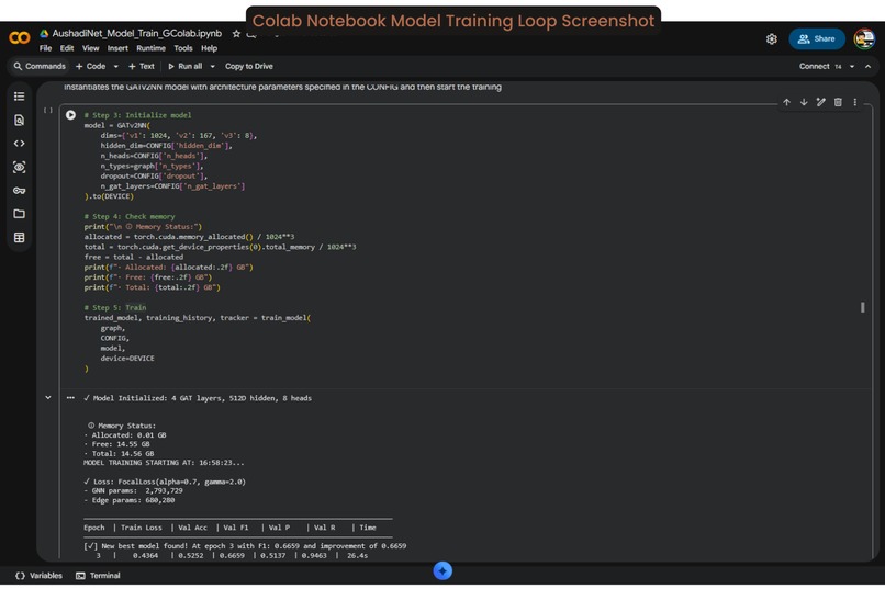 AushadiNet-GATv2 – screenshot 6