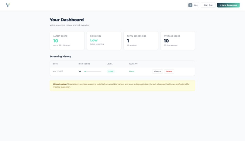 Voxidria – screenshot 5