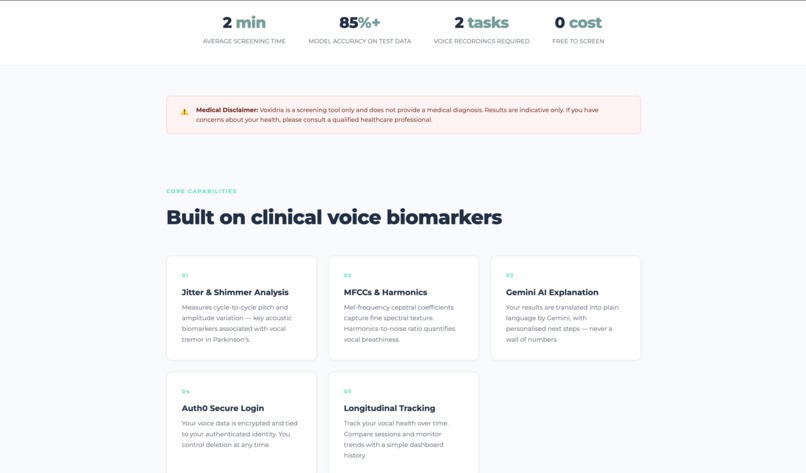 Voxidria – screenshot 8