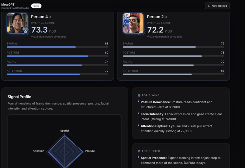Mog.GPT – screenshot 4