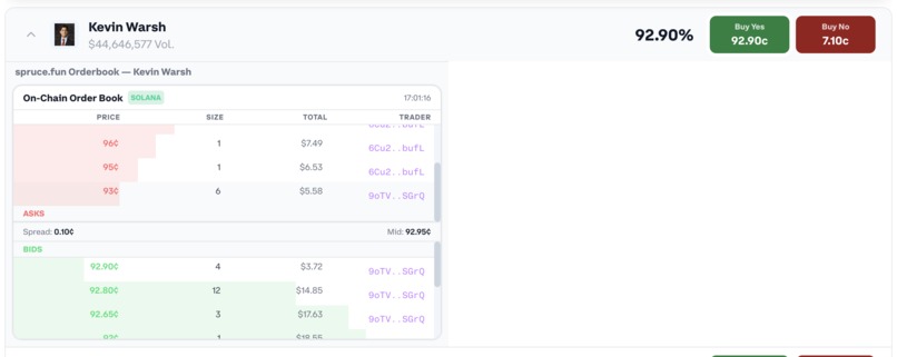 spruce.fun – screenshot 5