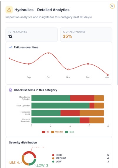 Cat Vision Copilot – screenshot 1