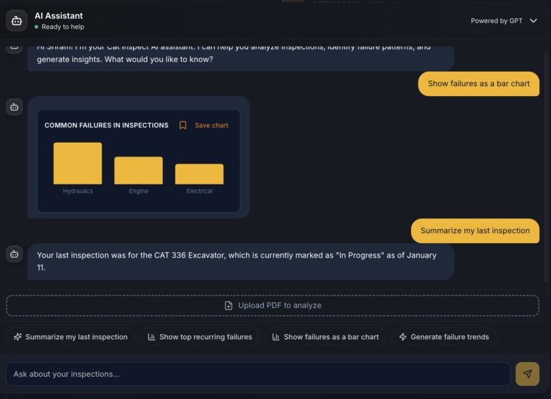 Cat Vision Copilot – screenshot 2