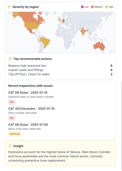 Cat Vision Copilot – screenshot 4