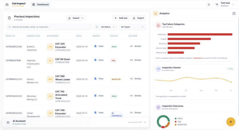 Cat Vision Copilot – screenshot 7