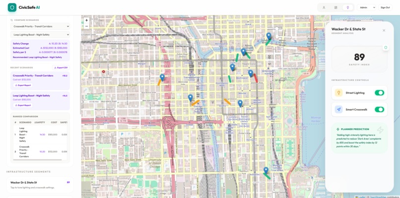 CivicSafe AI – Smart Route & Safety Copilot – screenshot 1