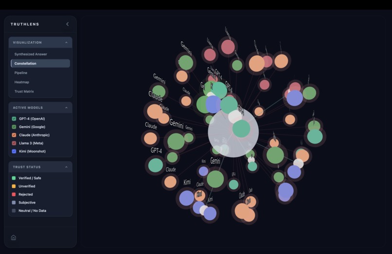 TRUTHLens – screenshot 3