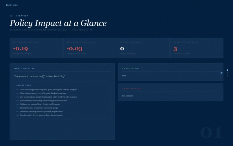 BluePrint – screenshot 2