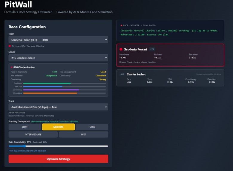 PitWall – screenshot 1