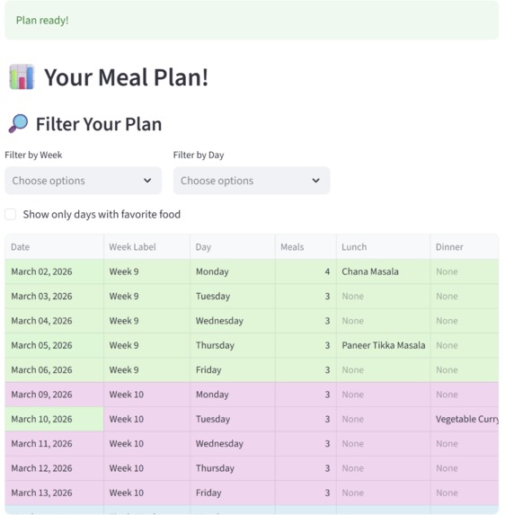 SwipeSmart – screenshot 3