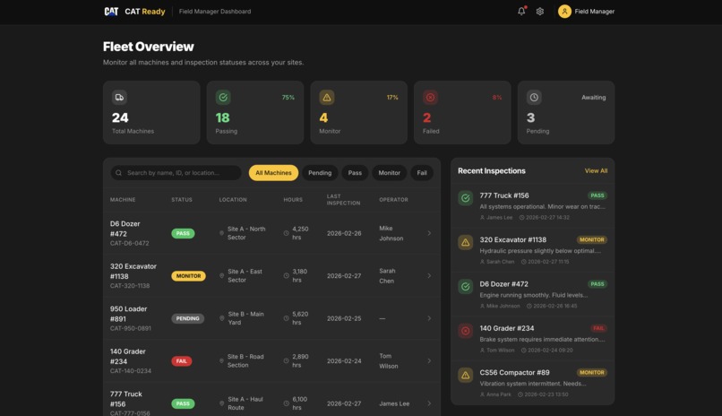 CAT Ready – screenshot 4