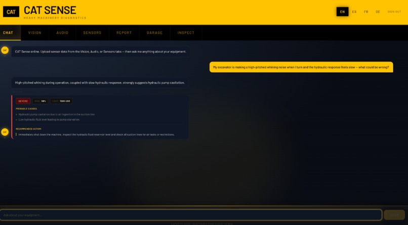 CATSense – screenshot 4