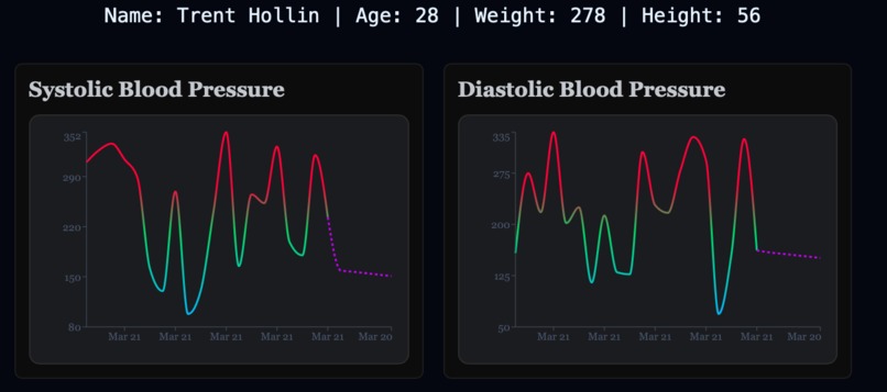 MedicalJawn – screenshot 1