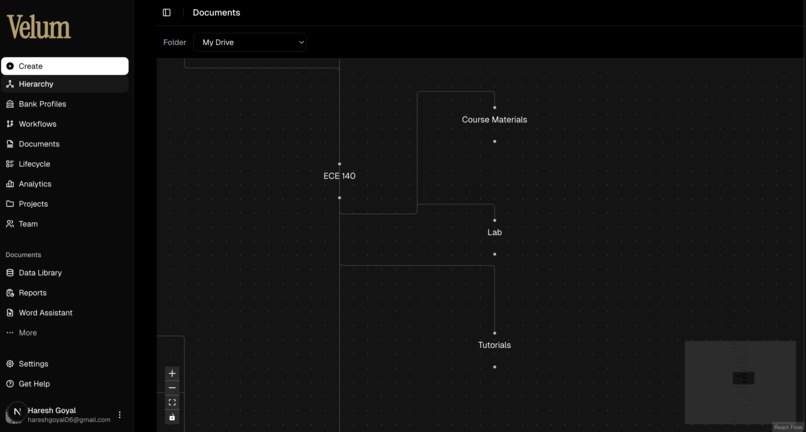 Velum – screenshot 6