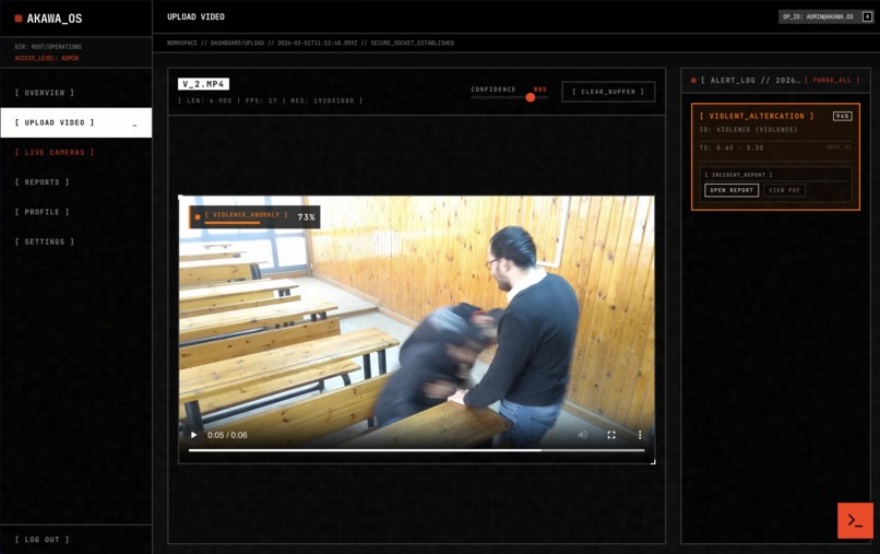 Akawa – screenshot 2