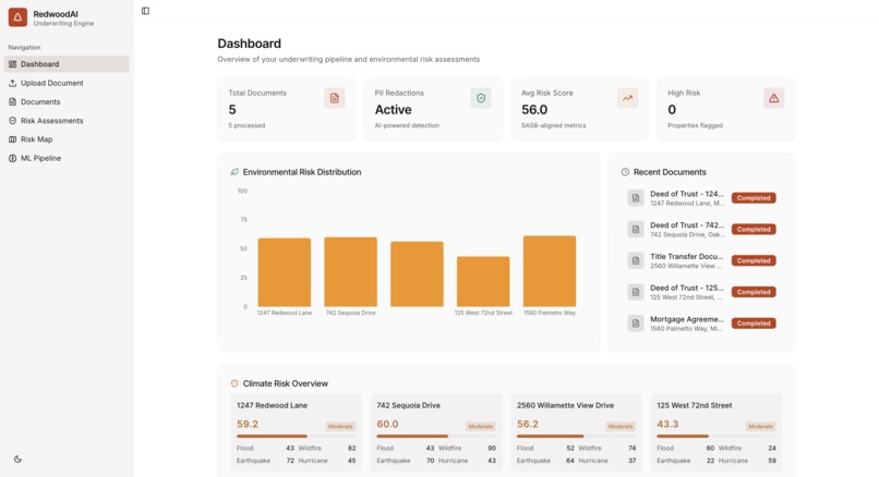 RedwoodAI – screenshot 1