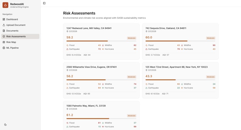RedwoodAI – screenshot 3