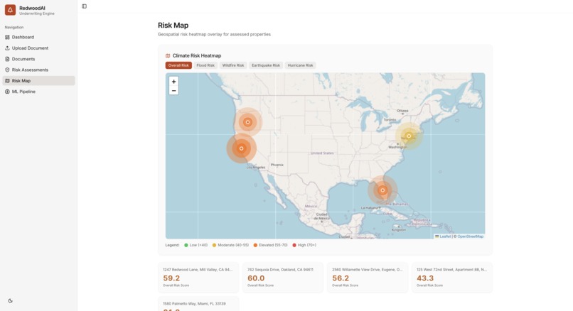 RedwoodAI – screenshot 4
