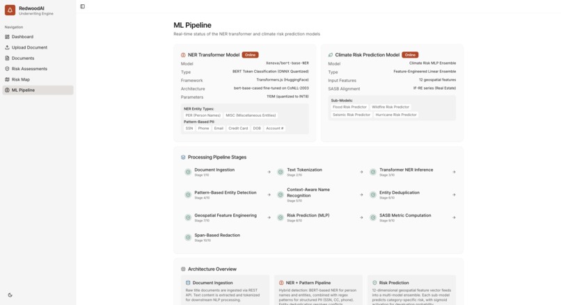 RedwoodAI – screenshot 5