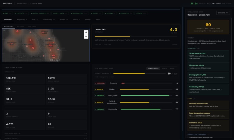 Aleithia – screenshot 2