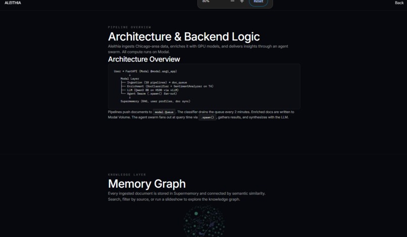 Aleithia – screenshot 3