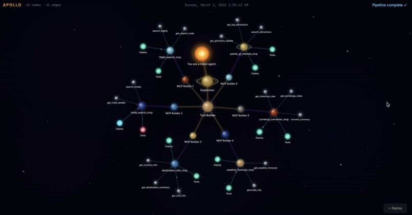 Apollo – screenshot 1