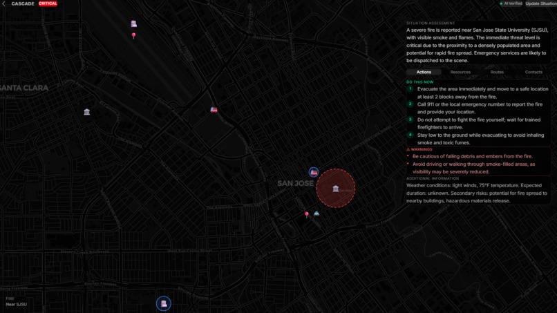 Cascade – screenshot 3