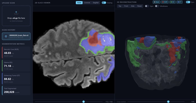 NeuroSight – screenshot 4