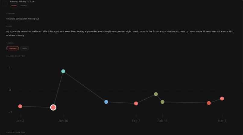 MindConstellation – screenshot 3