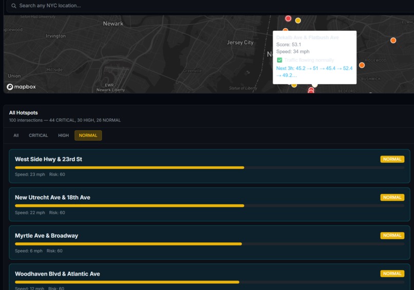 FlowIQ – screenshot 6