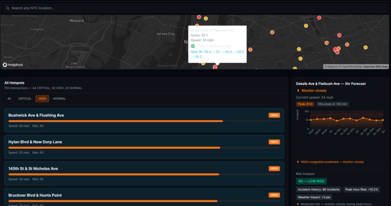 FlowIQ – screenshot 8