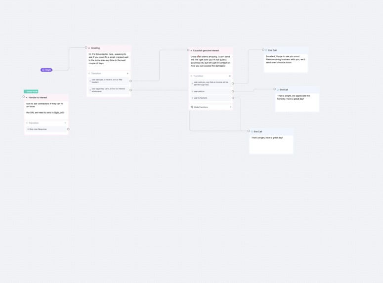 Grounded – screenshot 4