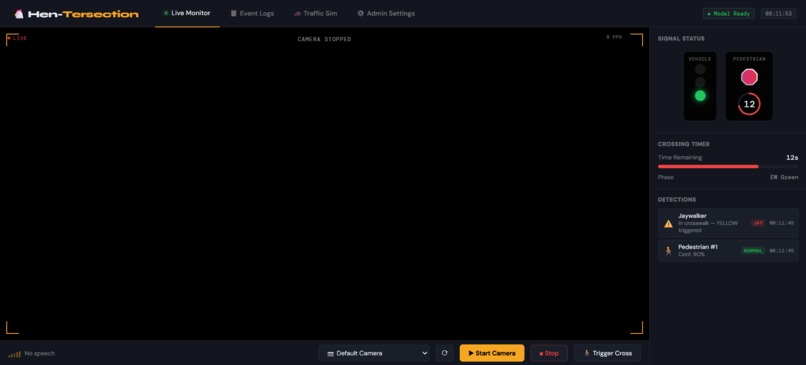 Hen-Tersection – screenshot 2