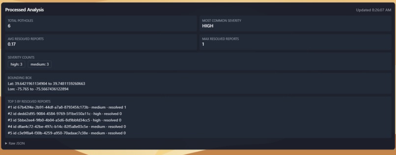 Tumble Tracker – screenshot 3
