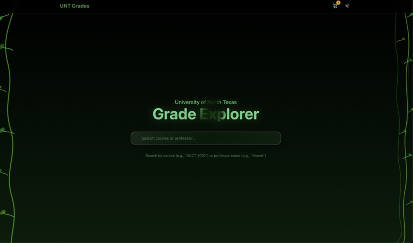 UNT Grades – screenshot 2