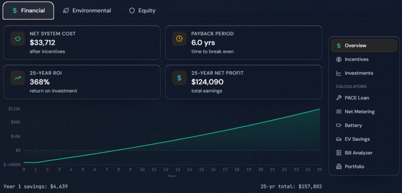 Radiance – screenshot 4