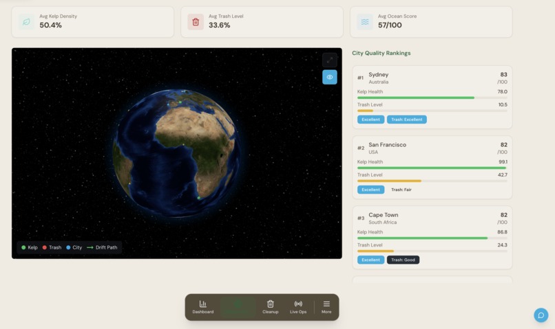 Riptide – screenshot 3