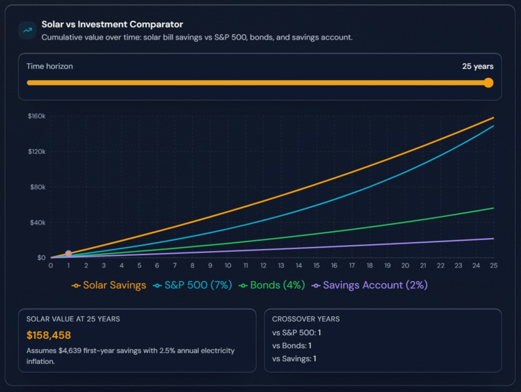Radiance – screenshot 5