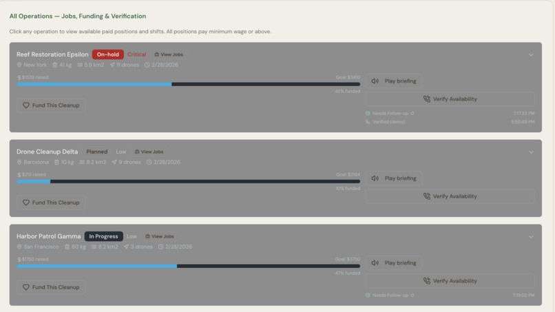 Riptide – screenshot 4