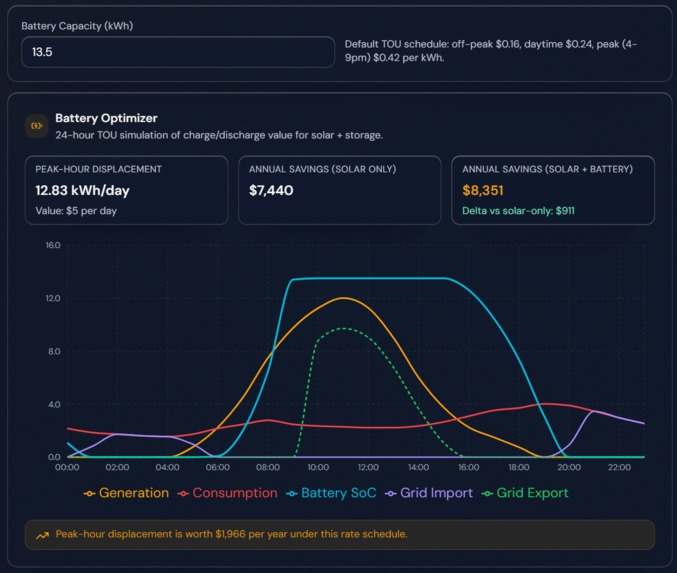 Radiance – screenshot 8