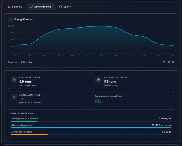 Radiance – screenshot 10