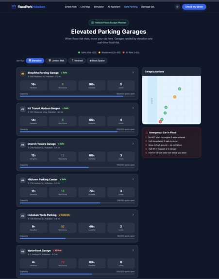 FloodPark Hoboken – screenshot 8
