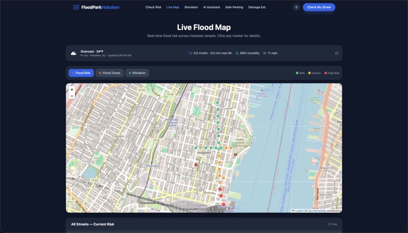 FloodPark Hoboken – screenshot 6