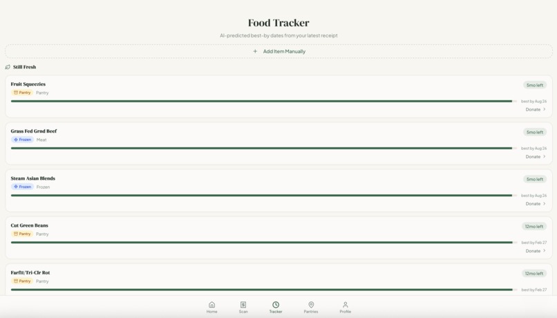 FoodHero – screenshot 4