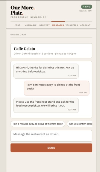 One More Plate – screenshot 6