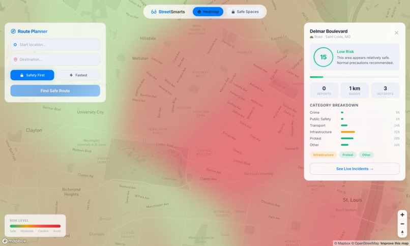 Street Smarts – screenshot 2