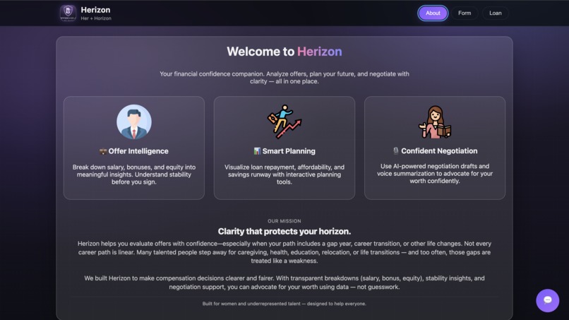 Herizon(Her + Horizon) – screenshot 1