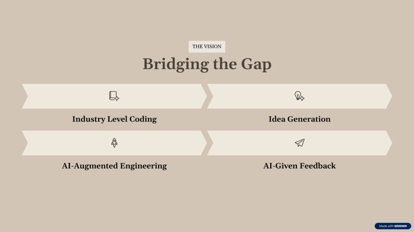 Sponge – screenshot 5