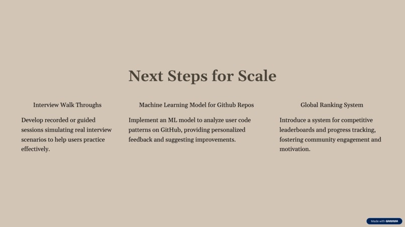 Sponge – screenshot 7